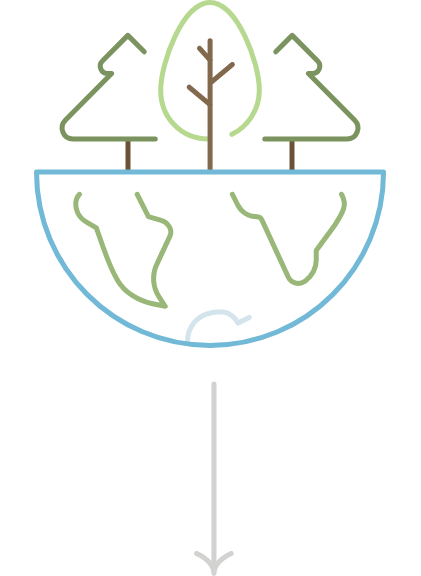  Why save the Earth? learn more